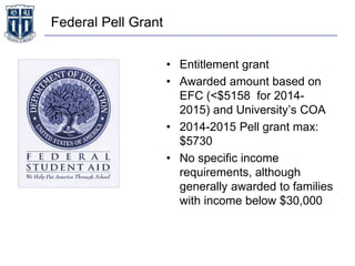 Federal Pell Grant
• Entitlement grant
• Awarded amount based on
EFC (<$5158 for 2014-
2015) and University’s COA
• 2014-2015 Pell grant max:
$5730
• No specific income
requirements, although
generally awarded to families
with income below $30,000
 