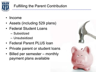 Fulfilling the Parent Contribution
• Income
• Assets (including 529 plans)
• Federal Student Loans
– Subsidized
– Unsubsidized
• Federal Parent PLUS loan
• Private parent or student loans
• Billed per semester – monthly
payment plans available
 