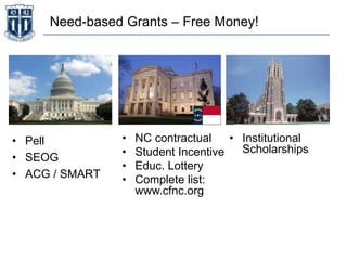 Need-based Grants – Free Money!
• Pell
• SEOG
• ACG / SMART
• NC contractual
• Student Incentive
• Educ. Lottery
• Complete list:
www.cfnc.org
• Institutional
Scholarships
 