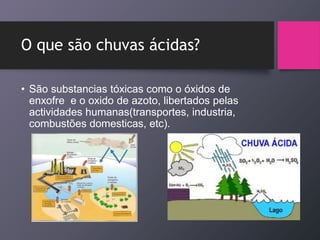 O que são chuvas ácidas?
• São substancias tóxicas como o óxidos de
enxofre e o oxido de azoto, libertados pelas
actividades humanas(transportes, industria,
combustões domesticas, etc).
 