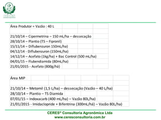 CERES® Consultoria Agronômica Ltda
www.ceresconsultoria.com.br
Área MIP
21/10/14 – Metomil (1,5 L/ha) – dessecação (Vazão – 40 L/ha)
28/10/14 – Plantio – TS Diamida
07/01/15 – Indoxacarb (400 mL/ha) – Vazão 80L/ha)
21/01/2015 - Imidaclopride + Bifentrina (300mL/há) – Vazão 80L/ha)
Área Produtor = Vazão : 40 L
21/10/14 – Cipermetrina – 150 mL/ha – dessecação
28/10/14 – Plantio (TS – Fipronil)
15/11/14 – Diflubenzuron 150mL/ha)
04/12/14 - Diflubenzuron (150mL/ha)
14/12/14 – Acefato (1kg/ha) + Bac Control (500 mL/ha)
04/01/15 – Flubendiamida (80mL/ha)
21/01/2015 - Acefato (800g/há)
 