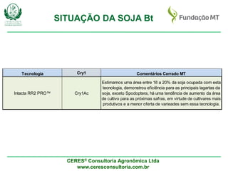 CERES® Consultoria Agronômica Ltda
www.ceresconsultoria.com.br
SITUAÇÃO DA SOJA Bt
Tecnologia Cry1 Comentários Cerrado MT
Intacta RR2 PRO™ Cry1Ac
Estimamos uma área entre 18 a 20% da soja ocupada com esta
tecnologia, demonstrou eficiência para as principais lagartas da
soja, exceto Spodoptera, há uma tendência de aumento da área
de cultivo para as próximas safras, em virtude de cultivares mais
produtivos e a menor oferta de varieades sem essa tecnologia.
 