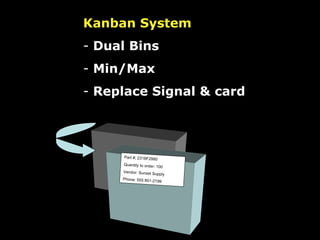 Kanban System   Dual Bins Min/Max Replace Signal & card Part #; 2318F2990 Quantity to order: 100 Vendor: Sunset Supply Phone: 555 801-2199 