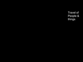 Travel of People & things 