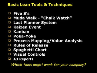 Five S’s Muda Walk - “Chalk Watch” Last Planner System Kaizen Event Kanban Poka-Yoke Process Mapping/Value Analysis Rules of Release Spaghetti Chart Visual Controls A3 Reports Basic Lean Tools & Techniques Which tools might work for your company? 