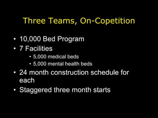 Three Teams, On-Copetition 10,000 Bed Program 7 Facilities 5,000 medical beds 5,000 mental health beds 24 month construction schedule for each  Staggered three month starts 