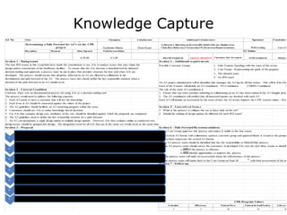 Knowledge Capture 
