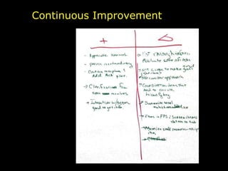 Continuous Improvement 