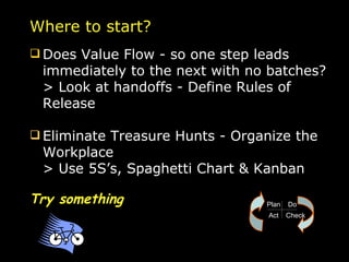 Does Value Flow - so one step leads immediately to the next with no batches? > Look at handoffs - Define Rules of Release Eliminate Treasure Hunts - Organize the Workplace  > Use 5S’s, Spaghetti Chart & Kanban Try something Where to start? 