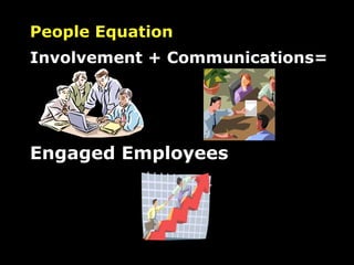 People Equation Involvement + Communications=  Engaged Employees 