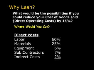 Where Would You Cut? Direct costs   Labor 60% Materials 25% Equipment   6% Sub Contractors   7% Indirect Costs     2% What would be the possibilities if you could reduce your Cost of Goods sold (Direct Operating Costs) by 15%?  Why Lean? 