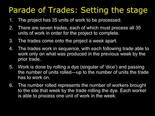 Parade of Trades: Setting the stage The project has 35 units of work to be processed. There are seven trades, each of which must process all 35 units of work in order for the project to complete. The trades come onto the project a week apart. The trades work in sequence, with each following trade able to work only on what was produced in the previous week by the prior trade. Work is done by rolling a dye (singular of ‘dice’) and passing the number of units rolled—up to the number of units the trade has to work on. The number rolled represents the number of workers brought to the site that week by the trade rolling the dye. Each worker is able to process one unit of work in the week. 