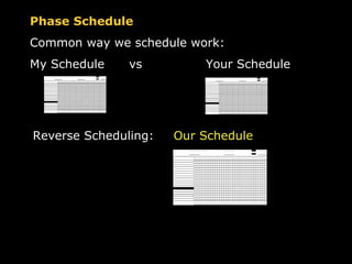 Phase Schedule Common way we schedule work: My Schedule  vs  Your Schedule Reverse Scheduling: Our Schedule 