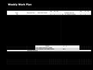 Weekly Work Plan 