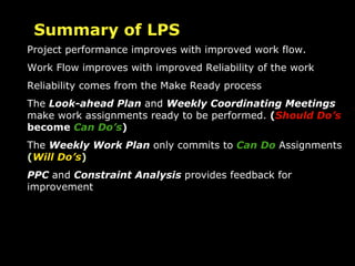 Project performance improves with improved work flow. Work Flow improves with improved Reliability of the work Reliability comes from the Make Ready process The   Look-ahead Plan   and   Weekly Coordinating Meetings   make work assignments ready to be performed.  ( Should Do’s   become  Can Do’s ) The   Weekly Work Plan   only commits to   Can Do   Assignments   ( Will Do’s ) PPC   and   Constraint Analysis   provides feedback for improvement Summary of LPS 