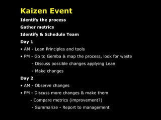 Kaizen Event Identify the process Gather metrics Identify & Schedule Team Day 1 AM - Lean Principles and tools PM - Go to Gemba & map the process, look for waste - Discuss possible changes applying Lean - Make changes Day 2 AM - Observe changes PM - Discuss more changes & make them - Compare metrics (improvement?) - Summarize - Report to management 