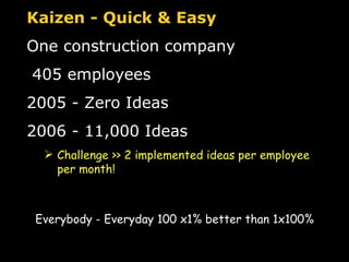 Kaizen - Quick & Easy One construction company  405 employees 2005 - Zero Ideas 2006 - 11,000 Ideas  Challenge >> 2 implemented ideas per employee per month! Everybody - Everyday 100 x1% better than 1x100% 