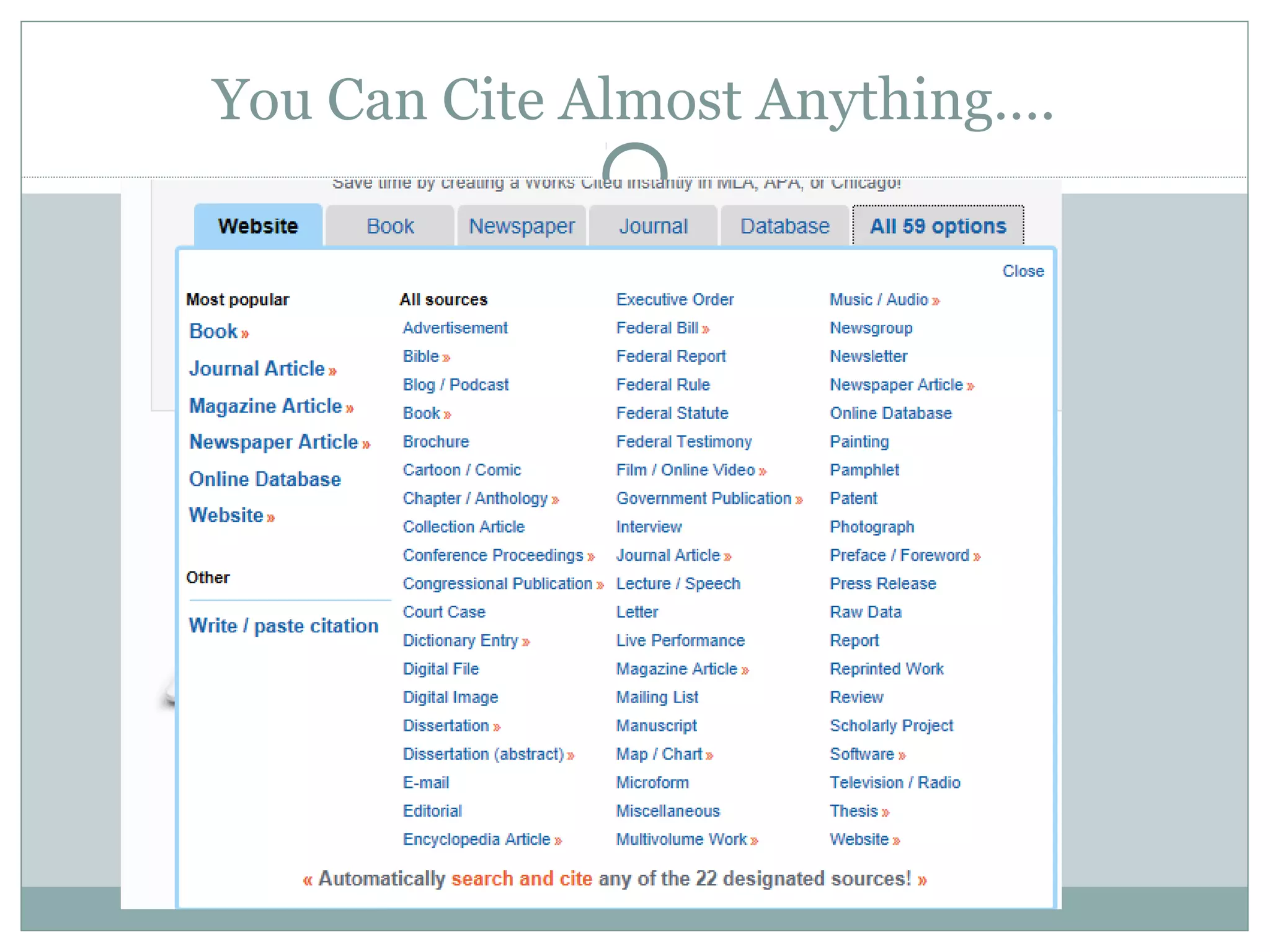 You Can Cite Almost Anything….
 