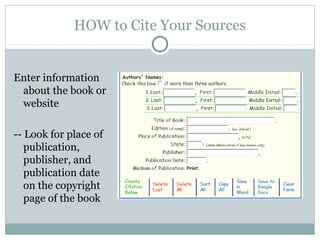HOW to Cite Your Sources


Enter information
 about the book or
 website

-- Look for place of
   publication,
   publisher, and
   publication date
   on the copyright
   page of the book
 