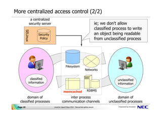 More centralized access control (2/2)
                  a centralized
                 security server                    ...