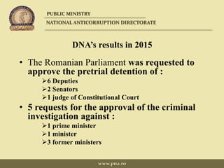 DNA’s results in 2015
• The Romanian Parliament was requested to
approve the pretrial detention of :
6 Deputies
2 Senators
1 judge of Constitutional Court
• 5 requests for the approval of the criminal
investigation against :
1 prime minister
1 minister
3 former ministers
PUBLIC MINISTRY
NATIONAL ANTICORRUPTION DIRECTORATE
www.pna.ro
 