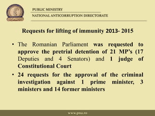 Requests for lifting of immunity 2013- 2015
• The Romanian Parliament was requested to
approve the pretrial detention of 21 MP’s (17
Deputies and 4 Senators) and 1 judge of
Constitutional Court
• 24 requests for the approval of the criminal
investigation against 1 prime minister, 3
ministers and 14 former ministers
PUBLIC MINISTRY
NATIONAL ANTICORRUPTION DIRECTORATE
www.pna.ro
 