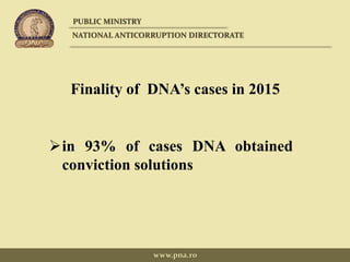 Finality of DNA’s cases in 2015
in 93% of cases DNA obtained
conviction solutions
PUBLIC MINISTRY
NATIONAL ANTICORRUPTION DIRECTORATE
www.pna.ro
 