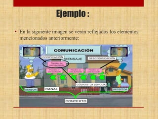 Ejemplo :
• En la siguiente imagen se verán reflejados los elementos
mencionados anteriormente:
 