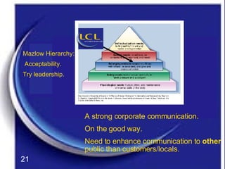 Mazlow Hierarchy: Acceptability. Try leadership. A strong corporate communication. On the good way. Need to enhance communication to  other  public than customers/locals. 21 