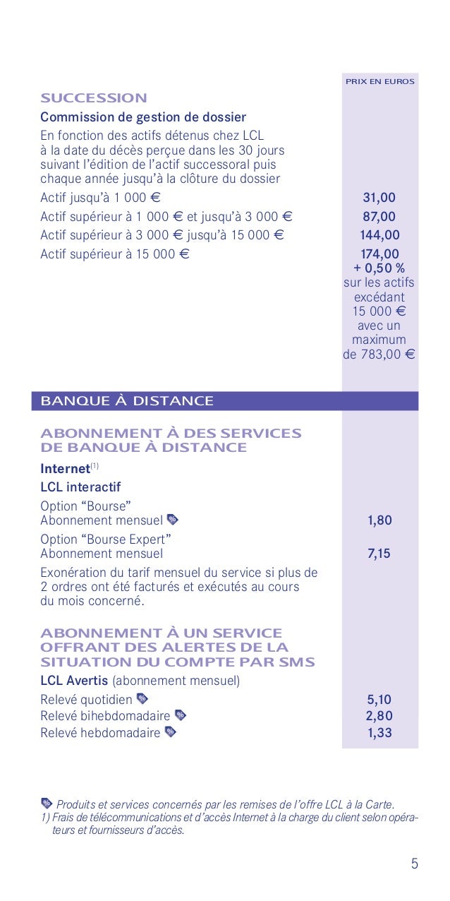Lcl Tarifs Particuliers Lcl Tarifs Particuliers