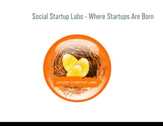 Social Startup Labs - Where Startups Are Born
Wednesday, 16 April 14
 