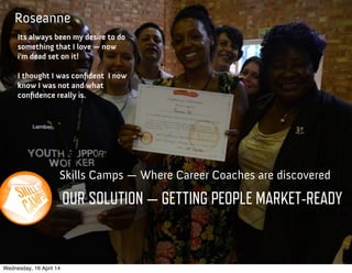 Roseanne
Skills Camps — Where Career Coaches are discovered
OUR SOLUTION — GETTING PEOPLE MARKET-READY
Its always been my desire to do
something that I love — now
i'm dead set on it!
I thought I was conﬁdent I now
know I was not and what
conﬁdence really is.
Wednesday, 16 April 14
 