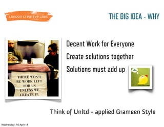 Think of Unltd - applied Grameen Style
Decent Work for Everyone
Create solutions together
THE BIG IDEA - WHY
Solutions must add up
Wednesday, 16 April 14
 