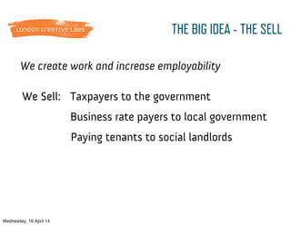 Taxpayers to the government
Business rate payers to local government
We Sell:
Paying tenants to social landlords
We create work and increase employability
THE BIG IDEA - THE SELL
Wednesday, 16 April 14
 