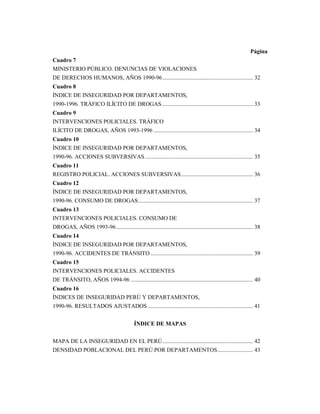 Página 
Cuadro 7 
MINISTERIO PÚBLICO. DENUNCIAS DE VIOLACIONES 
DE DERECHOS HUMANOS, AÑOS 1990-96............................................................... 32 
Cuadro 8 
ÍNDICE DE INSEGURIDAD POR DEPARTAMENTOS, 
1990-1996. TRÁFICO ILÍCITO DE DROGAS ............................................................... 33 
Cuadro 9 
INTERVENCIONES POLICIALES. TRÁFICO 
ILÍCITO DE DROGAS, AÑOS 1993-1996 ..................................................................... 34 
Cuadro 10 
ÍNDICE DE INSEGURIDAD POR DEPARTAMENTOS, 
1990-96. ACCIONES SUBVERSIVAS ........................................................................... 35 
Cuadro 11 
REGISTRO POLICIAL. ACCIONES SUBVERSIVAS.................................................. 36 
Cuadro 12 
ÍNDICE DE INSEGURIDAD POR DEPARTAMENTOS, 
1990-96. CONSUMO DE DROGAS................................................................................ 37 
Cuadro 13 
INTERVENCIONES POLICIALES. CONSUMO DE 
DROGAS, AÑOS 1993-96............................................................................................... 38 
Cuadro 14 
ÍNDICE DE INSEGURIDAD POR DEPARTAMENTOS, 
1990-96. ACCIDENTES DE TRÁNSITO ....................................................................... 39 
Cuadro 15 
INTERVENCIONES POLICIALES. ACCIDENTES 
DE TRÁNSITO, AÑOS 1994-96 ..................................................................................... 40 
Cuadro 16 
ÍNDICES DE INSEGURIDAD PERÚ Y DEPARTAMENTOS, 
1990-96. RESULTADOS AJUSTADOS ......................................................................... 41 
ÍNDICE DE MAPAS 
MAPA DE LA INSEGURIDAD EN EL PERÚ............................................................... 42 
DENSIDAD POBLACIONAL DEL PERÚ POR DEPARTAMENTOS......................... 43 
 