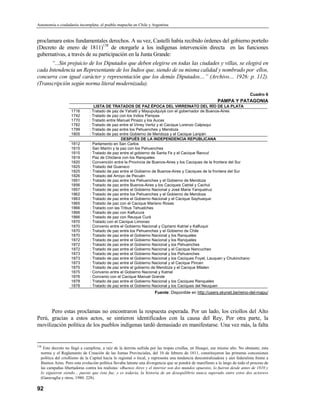 Autonomía o ciudadanía incompleta: el pueblo mapuche en Chile y Argentina


proclamara estos fundamentales derechos. A su vez, Castelli había recibido órdenes del gobierno porteño
(Decreto de enero de 1811)138 de otorgarle a los indígenas intervención directa en las funciones
gubernativas, a través de su participación en la Junta Grande:
      “...Sin prejuicio de los Diputados que deben elegirse en todas las ciudades y villas, se elegirá en
cada Intendencia un Representante de los Indios que, siendo de su misma calidad y nombrado por ellos,
concurra con igual carácter y representación que los demás Diputados....” (Archivo.... 1926: p. 112).
(Transcripción según norma literal modernizada).
                                                                                                                               Cuadro 6
                                                                                                           PAMPA Y PATAGONIA
                                  LISTA DE TRATADOS DE PAZ ÉPOCA DEL VIRREINATO DEL RÍO DE LA PLATA
                    1716       : Tratado de paz de Yahatti y Mayupulquiyà con el gobernador de Buenos-Aires
                    1742       : Tratado de paz con los Indios Pampas
                    1770       : Tratado entre Manuel Pinazo y los Aucas
                    1782       : Tratado de paz entre el Virrey Vertiz y el Cacique Lorenzo Calpisqui
                    1799       : Tratado de paz entre los Pehuenches y Mendoza
                    1805       : Tratado de paz entre Gobierno de Mendoza y el Cacique Laripàn
                                                 DESPUÉS DE LA INDEPENDENCIA REPUBLICANA
                    1812       : Parlamento en San Carlos
                    1815       : San Martín y la paz con los Pehuenches
                    1815       : Tratado de paz entre el gobierno de Santa Fe y el Cacique Ñancul
                    1819       : Paz de Chiclana con los Ranqueles
                    1820       : Convención entre la Provincia de Buenos-Aires y los Caciques de la frontera del Sur
                    1825       : Tratado del Guanaco
                    1825       : Tratado de paz entre el Gobierno de Buenos-Aires y Caciques de la frontera del Sur
                    1826       : Tratado del Arroyo de Pecuén
                    1851       : Tratado de paz entre los Pehuenches y el Gobierno de Mendoza
                    1856       : Tratado de paz entre Buenos-Aires y los Caciques Catriel y Cachul
                    1857       : Tratado de paz entre el Gobierno Nacional y José Maria Yanquetruz
                    1862       : Tratado de paz entre los Pehuenches y el Gobierno de Mendoza
                    1863       : Tratado de paz entre el Gobierno Nacional y el Cacique Sayhueque
                    1865       : Tratado de paz con el Cacique Mariano Rosas
                    1866       : Tratado con las Tribus Tehuelches
                    1866       : Tratado de paz con Kalfucura
                    1866       : Tratado de paz con Reuque Curà
                    1870       : Tratado con el Cacique Limonao
                    1870       : Convenio entre el Gobierno Nacional y Cipriano Katriel y Kalfuquir
                    1870       : Tratado de paz entre los Pehuenches y el Gobierno de Chile
                    1870       : Tratado de paz entre el Gobierno Nacional y los Ranqueles
                    1872       : Tratado de paz entre el Gobierno Nacional y los Ranqueles
                    1872       : Tratado de paz entre el Gobierno Nacional y los Pehuenches
                    1872       : Tratado de paz entre el Gobierno Nacional y el Cacique Nancucheo
                    1873       : Tratado de paz entre el Gobierno Nacional y los Pehuenches
                    1873       : Tratado de paz entre el Gobierno Nacional y los Caciques Foyel, Lauquen y Chukinchano
                    1873       : Tratado de paz entre el Gobierno Nacional y el Cacique Pincen
                    1875       : Tratado de paz entre el gobierno de Mendoza y el Cacique Milalen
                    1875       : Convenio entre el Gobierno Nacional y Katriel
                    1876       : Convenio con el Cacique Manuel Grande
                    1878       : Tratado de paz entre el Gobierno Nacional y los Caciques Ranqueles
                    1878       : Tratado de paz entre el Gobierno Nacional y los Caciques del Neuquen
                                                                      Fuente: Disponible en http://users.skynet.be/reino-del-mapu/



      Pero estas proclamas no encontraron la respuesta esperada. Por un lado, los criollos del Alto
Perú, gracias a estos actos, se sintieron identificados con la causa del Rey, Por otra parte, la
movilización política de los pueblos indígenas tardó demasiado en manifestarse. Una vez más, la falta


138
   Este decreto no llegó a cumplirse, a raíz de la derrota sufrida por las tropas criollas, en Huaqui, ese mismo año. No obstante, esta
  norma y el Reglamento de Creación de las Juntas Provinciales, del 10 de febrero de 1811, constituyeron las primeras concesiones
  política del criollismo de la Capital hacia lo regional o local, y representa una tendencia descentralizadora y aún federalista frente a
  Buenos Aires. Pero esta evolución política llevaba latente una divergencia que se pondrá de manifiesto a lo largo de todo el proceso de
  las campañas libertadoras contra los realistas: «Buenos Aires y el interior son dos mundos opuestos, lo fueron desde antes de 1810 y
  lo siguieron siendo... puesto que ésta fue, y es todavía, la historia de un desequilibrio nunca superado entre estos dos actores»
  (Garavaglia y otros, 1980: 228).

92
 