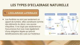 LES TYPES D’ECLAIRAGE NATURELLE
● Les fenêtres ne sont pas seulement un
apport de lumière, elles constituent comme
des éléments du décor, une source
d'équilibre. Il ne s'agit pas seulement en
l'occurrence d'un luxe mais également
d'une obligation légale qui prévoit
bénéficiassions des vues sur l'extérieur.
1. L’ECLAIRAGE LATERALES
 