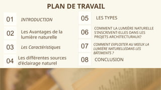 PLAN DE TRAVAIL
Les Avantages de la
lumière naturelle
COMMENT LA LUMIÈRE NATURELLE
S'INSCRIVENT-ELLES DANS LES
PROJETS ARCHITECTURAUX?
Les différentes sources
d'éclairage naturel
CONCLUSION
01
03
02
04
INTRODUCTION
Les Caractéristiques
LES TYPES
COMMENT EXPLOITER AU MIEUX LA
LUMIÈRE NATURELLEDANS LES
BÂTIMENTS ?
 