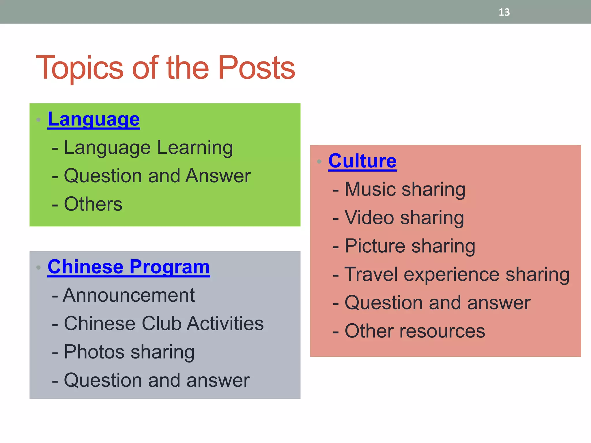 13




Topics of the Posts
• Language
 - Language Learning
                             • Culture
 - Question and Answer
                              - Music sharing
 - Others
                              - Video sharing
                              - Picture sharing
• Chinese Program             - Travel experience sharing
 - Announcement               - Question and answer
 - Chinese Club Activities    - Other resources
 - Photos sharing
 - Question and answer
 