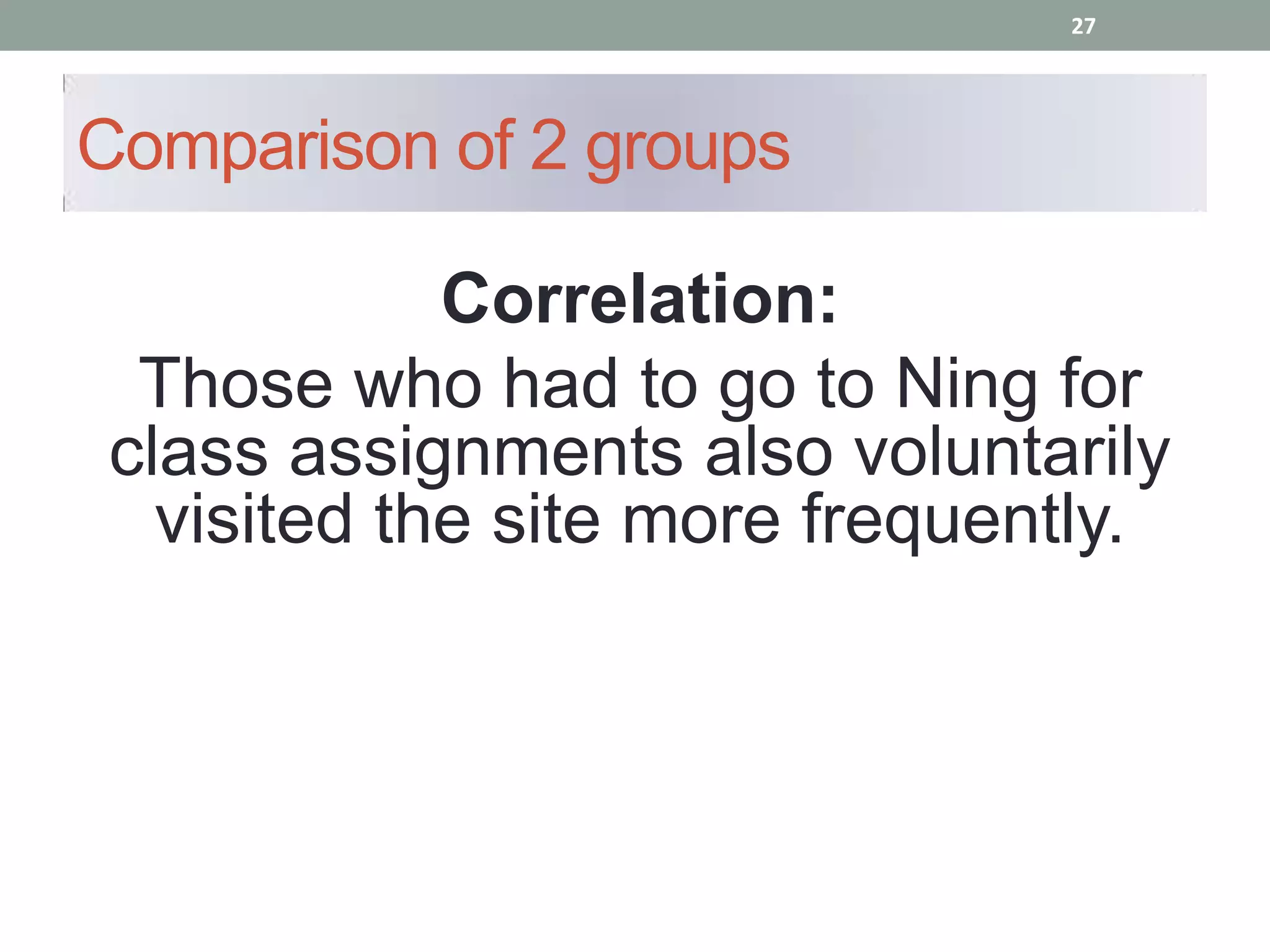 27




Comparison of 2 groups

             Correlation:
  Those who had to go to Ning for
 class assignments also voluntarily
   visited the site more frequently.
 