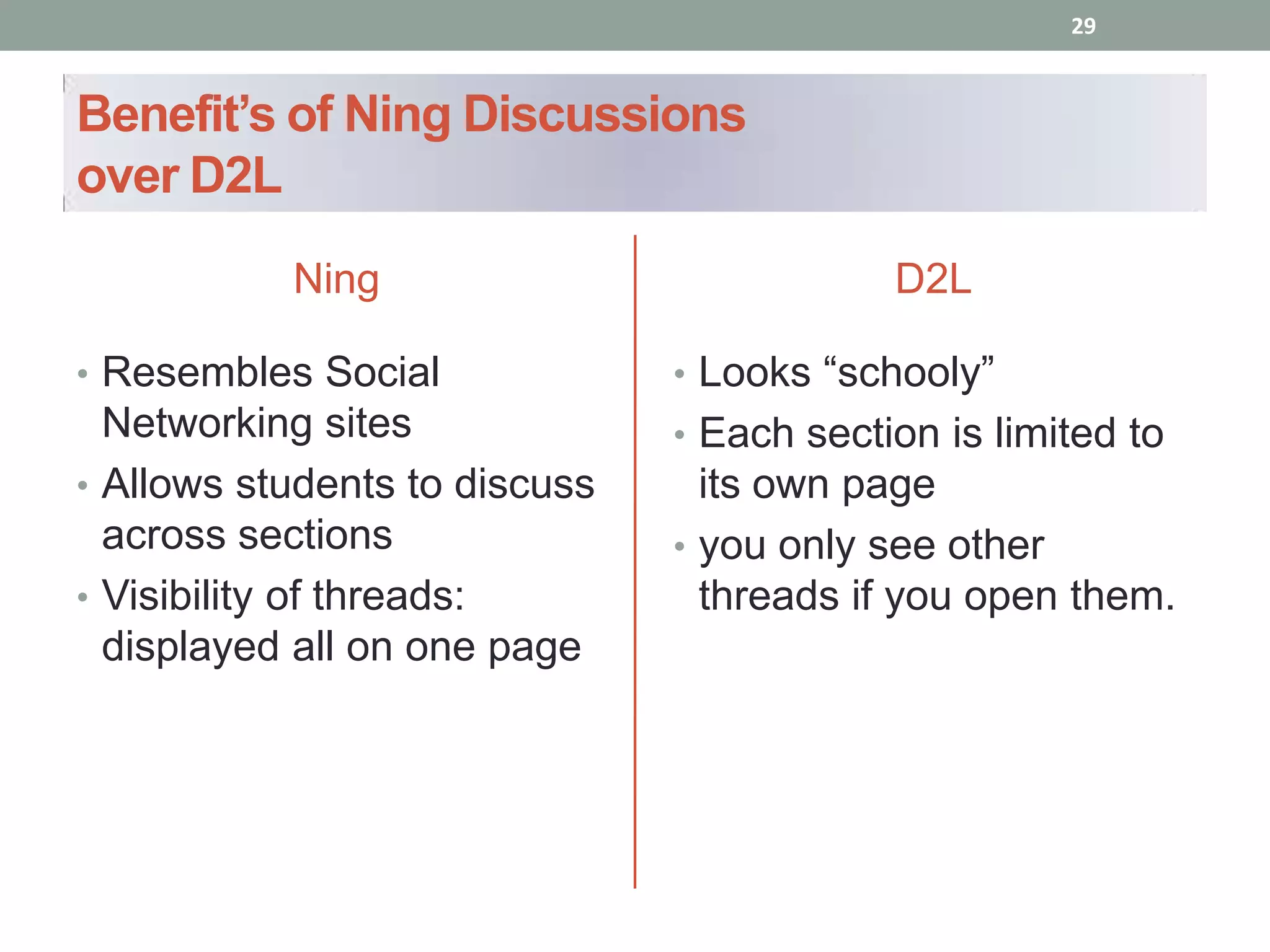 29


Benefit’s of Ning Discussions
over D2L
           Ning                            D2L

• Resembles Social             • Looks “schooly”
  Networking sites             • Each section is limited to
• Allows students to discuss     its own page
  across sections              • you only see other
• Visibility of threads:         threads if you open them.
  displayed all on one page
 