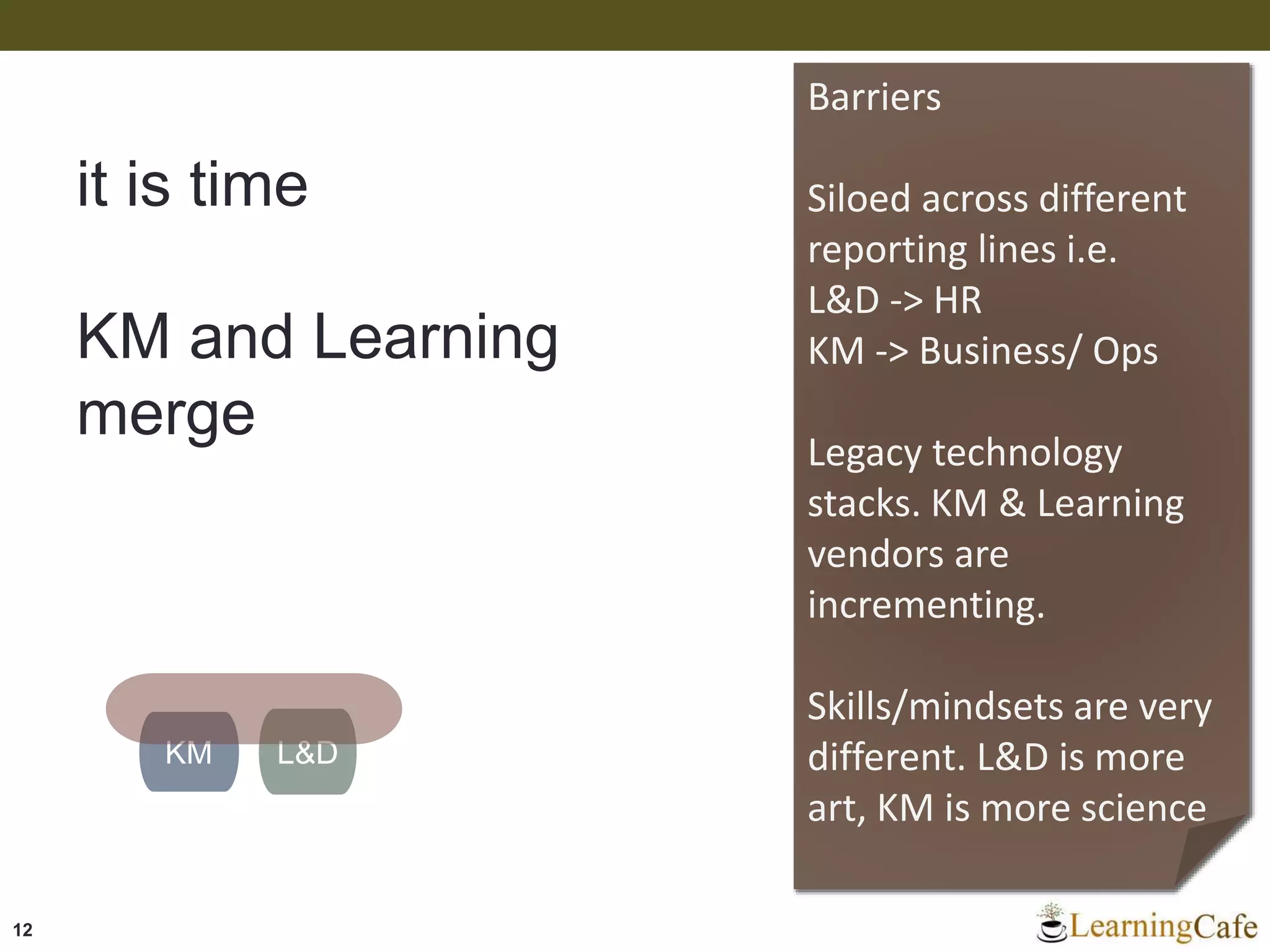 12
Barriers
Siloed across different
reporting lines i.e.
L&D -> HR
KM -> Business/ Ops
Legacy technology
stacks. KM & Learning
vendors are
incrementing.
Skills/mindsets are very
different. L&D is more
art, KM is more science
KM L&D
it is time
KM and Learning
merge
 