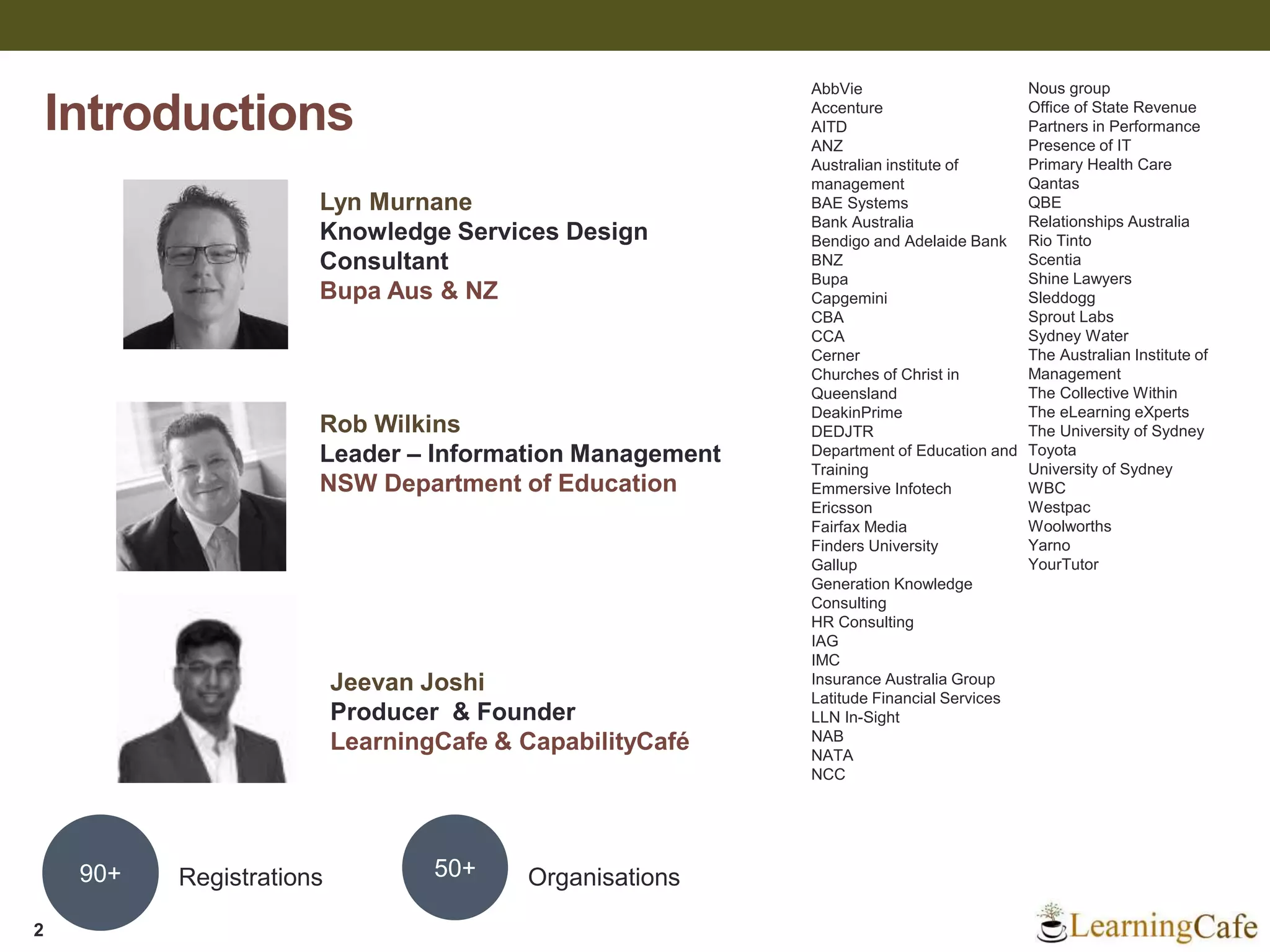 Introductions
AbbVie
Accenture
AITD
ANZ
Australian institute of
management
BAE Systems
Bank Australia
Bendigo and Adelaide Bank
BNZ
Bupa
Capgemini
CBA
CCA
Cerner
Churches of Christ in
Queensland
DeakinPrime
DEDJTR
Department of Education and
Training
Emmersive Infotech
Ericsson
Fairfax Media
Finders University
Gallup
Generation Knowledge
Consulting
HR Consulting
IAG
IMC
Insurance Australia Group
Latitude Financial Services
LLN In-Sight
NAB
NATA
NCC
Nous group
Office of State Revenue
Partners in Performance
Presence of IT
Primary Health Care
Qantas
QBE
Relationships Australia
Rio Tinto
Scentia
Shine Lawyers
Sleddogg
Sprout Labs
Sydney Water
The Australian Institute of
Management
The Collective Within
The eLearning eXperts
The University of Sydney
Toyota
University of Sydney
WBC
Westpac
Woolworths
Yarno
YourTutor
Registrations90+
Lyn Murnane
Knowledge Services Design
Consultant
Bupa Aus & NZ
50+ Organisations
2
Jeevan Joshi
Producer & Founder
LearningCafe & CapabilityCafé
Rob Wilkins
Leader – Information Management
NSW Department of Education
 