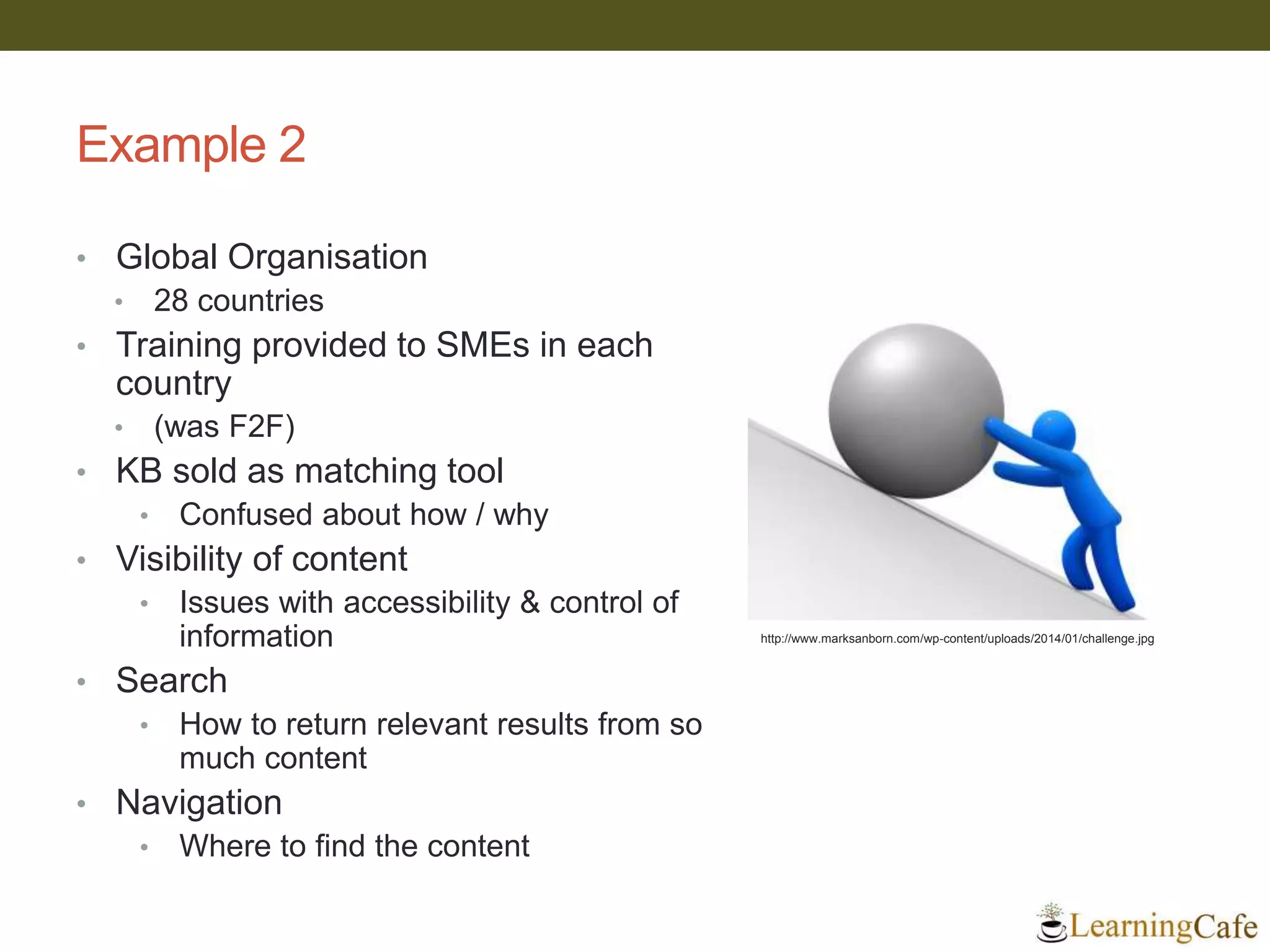 Example 2
• Global Organisation
• 28 countries
• Training provided to SMEs in each
country
• (was F2F)
• KB sold as matching tool
• Confused about how / why
• Visibility of content
• Issues with accessibility & control of
information
• Search
• How to return relevant results from so
much content
• Navigation
• Where to find the content
http://www.marksanborn.com/wp-content/uploads/2014/01/challenge.jpg
 