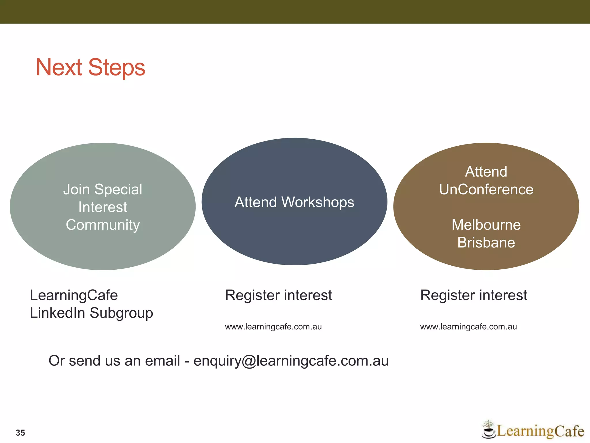 Next Steps
Join Special
Interest
Community
Attend Workshops
Attend
UnConference
Melbourne
Brisbane
LearningCafe
LinkedIn Subgroup
Register interest
www.learningcafe.com.au
Register interest
www.learningcafe.com.au
Or send us an email - enquiry@learningcafe.com.au
35
 
