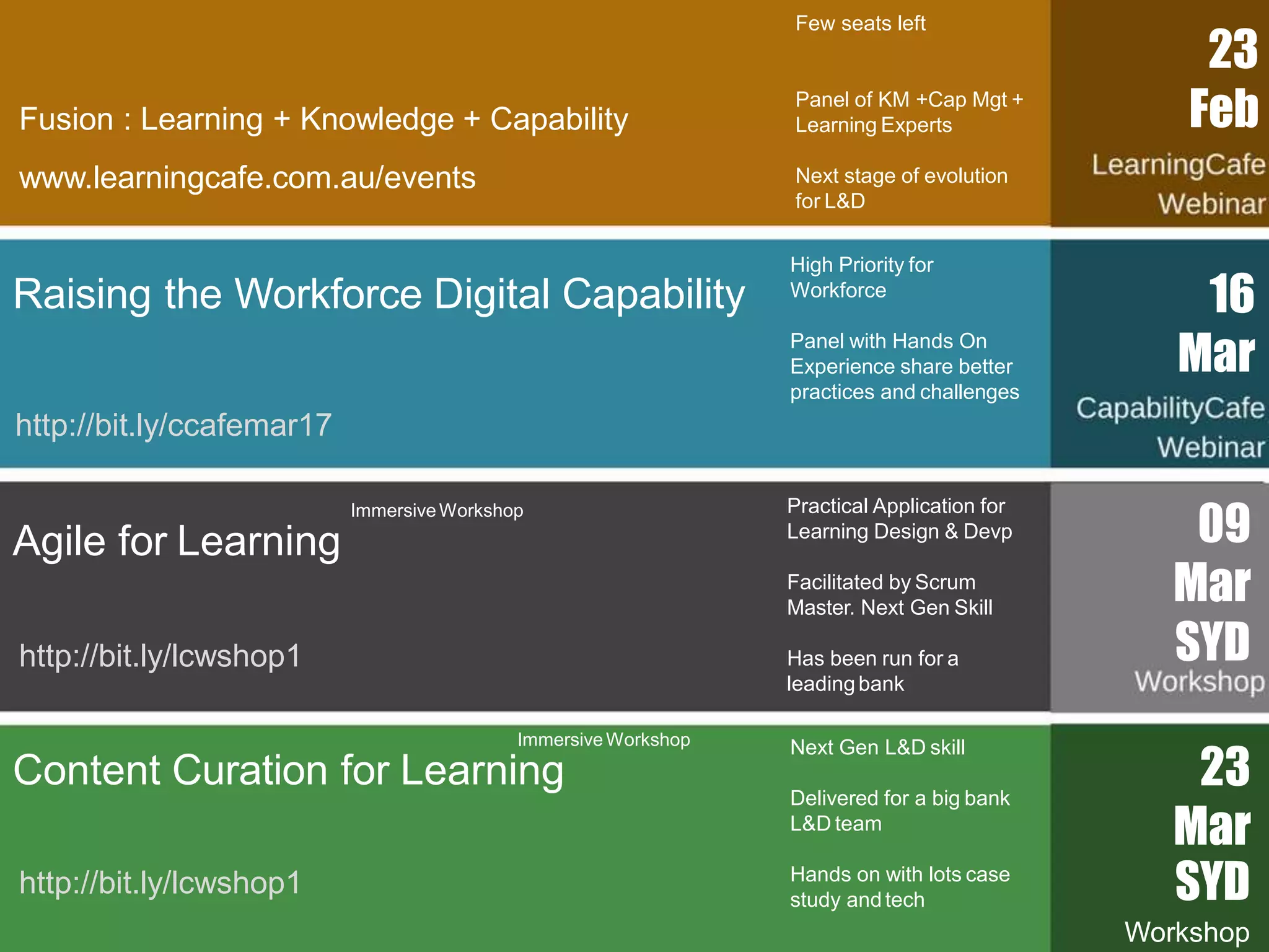 16
Mar
23
Feb
09
Mar
SYD
Fusion : Learning + Knowledge + Capability
23
Mar
SYD
Workshop
Practical Application for
Learning Design & Devp
Facilitated by Scrum
Master. Next Gen Skill
Has been run for a
leadingbank
Few seats left
Panel of KM +Cap Mgt +
Learning Experts
Next stage of evolution
for L&D
Raising the Workforce Digital Capability
High Priority for
Workforce
Panel with Hands On
Experience share better
practices and challenges
Next Gen L&D skill
Delivered for a big bank
L&D team
Hands on with lots case
study andtech
www.learningcafe.com.au/events
http://bit.ly/ccafemar17
Immersive Workshop
Agile for Learning
Immersive Workshop
Content Curation for Learning
http://bit.ly/lcwshop1
http://bit.ly/lcwshop1
 