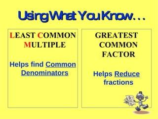 Using What You Know  . . . GREATEST COMMON FACTOR Helps  Reduce  fractions L EAST  C OMMON  M ULTIPLE Helps find  Common Denominators 