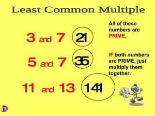 Least Common Multiple 3  and   7 5  and   7 11  and   13 All of these numbers are  PRIME . IF  both numbers are PRIME, just multiply them together. 21 35 141 