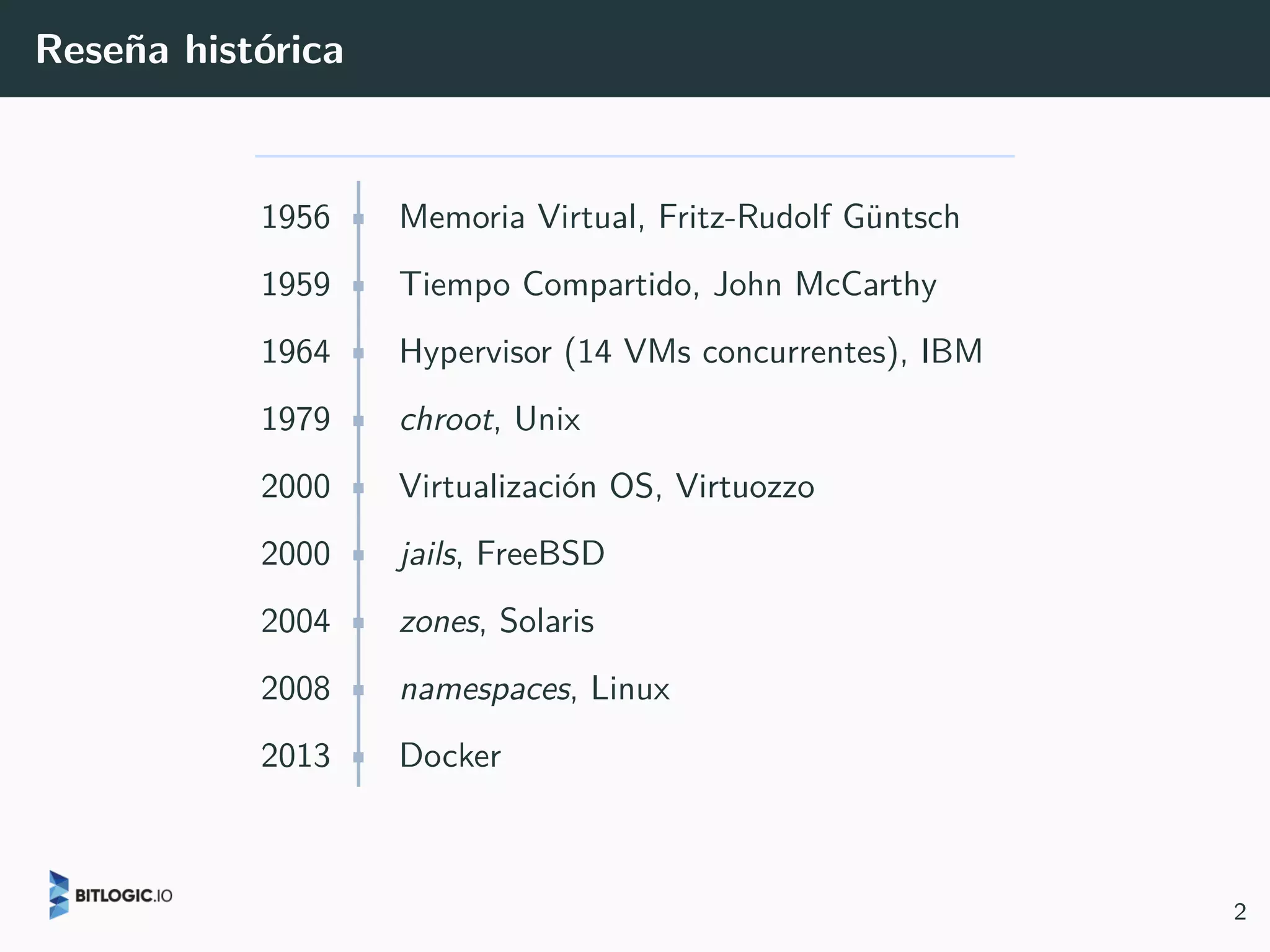 Reseña histórica
1956 • Memoria Virtual, Fritz-Rudolf Güntsch
1959 • Tiempo Compartido, John McCarthy
1964 • Hypervisor (14 VMs concurrentes), IBM
1979 • chroot, Unix
2000 • Virtualización OS, Virtuozzo
2000 • jails, FreeBSD
2004 • zones, Solaris
2008 • namespaces, Linux
2013 • Docker
2
 