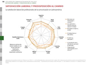 Latin American Communication Monitor 2018 / 2019
